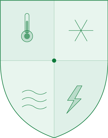 EMPACT